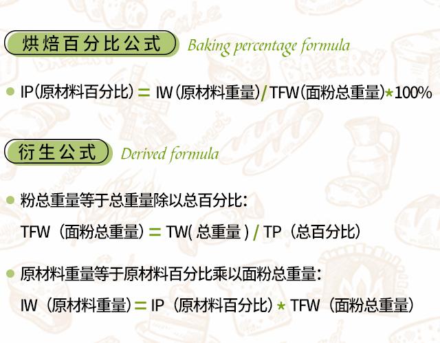 慈溪慕格烘培招聘信息最新，慈溪慕格烘焙最新招聘信息全解析：岗位需求、职责与福利待遇详解