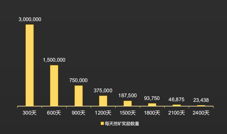 比特币总算力走势，比特币总算力走势深度分析与展望