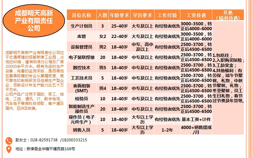 讷河招暑假工最新信息网，讷河暑假工招聘最新信息汇总