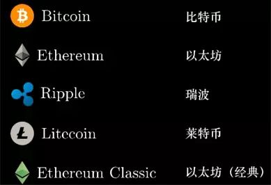 数学鬼才面试比特币，数学鬼才揭秘比特币背后的技术秘密：发展历程、挑战与未来展望