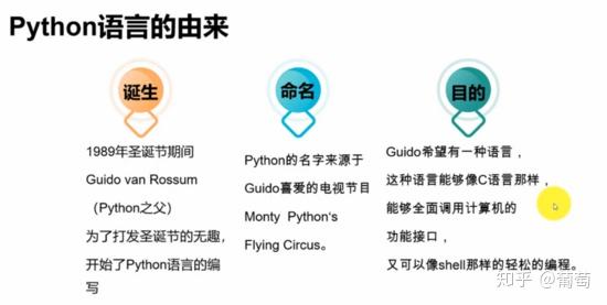 比特币最早哪里发行，比特币起源探究：诞生背景、发行过程及早期发展