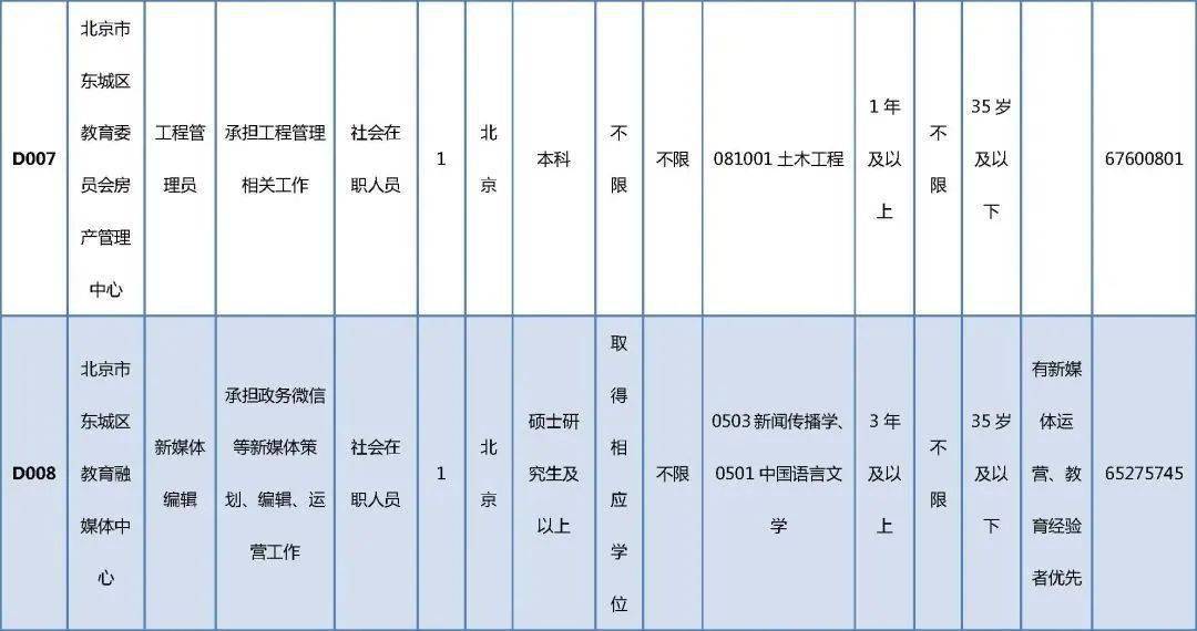 斑马酒馆招聘信息最新版，斑马酒馆最新招聘信息：职位空缺、要求、待遇及应聘流程全解析