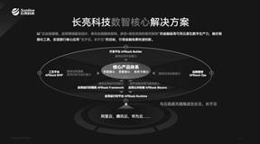 长亮科技比特币，长亮科技比特币：前沿科技与加密货币的融合典范探索