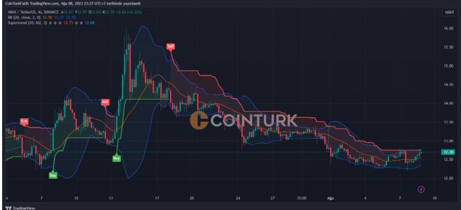 比特币现金2020，比特币现金（Bitcoin Cash）2020年发展现状及未来趋势解析