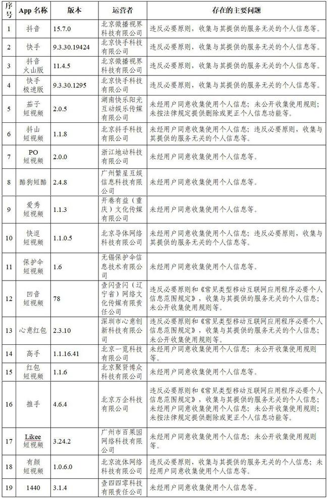 兰陵双维招聘信息网最新，兰陵双维招聘信息网：最新职位信息与求职指南
