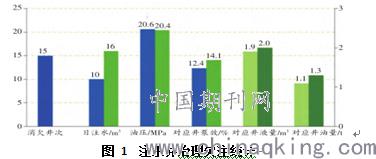 比特币暴跌修复，比特币暴跌背后的原因、影响及修复策略探究