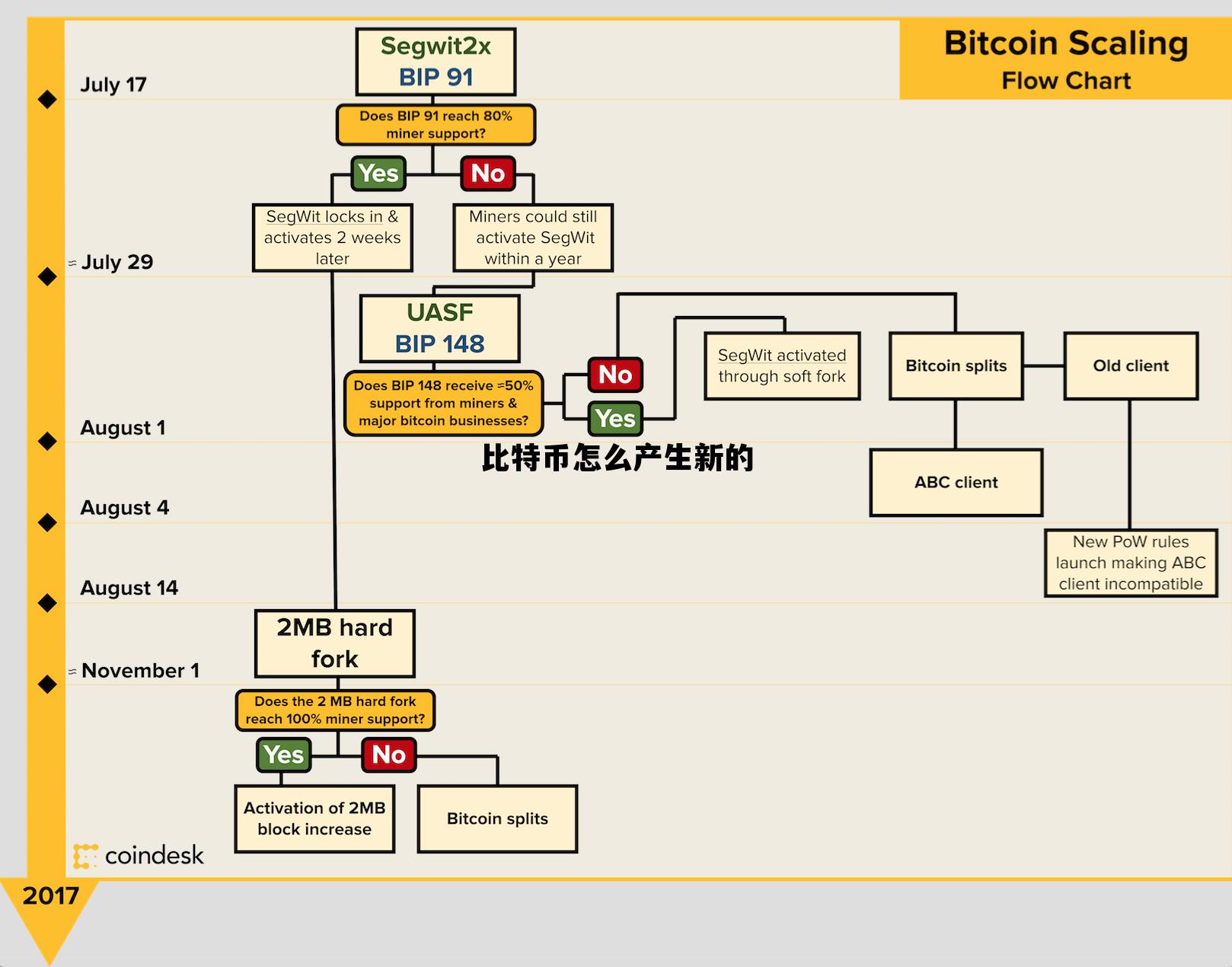 2024年12月31日 第61页
