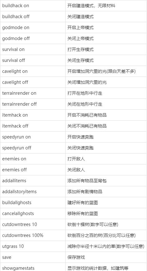 theforest最新版作弊代码，The Forest最新版作弊代码风险解析：诚信游戏，远离法律红线