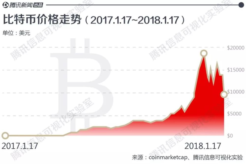 2024年12月31日 第36页