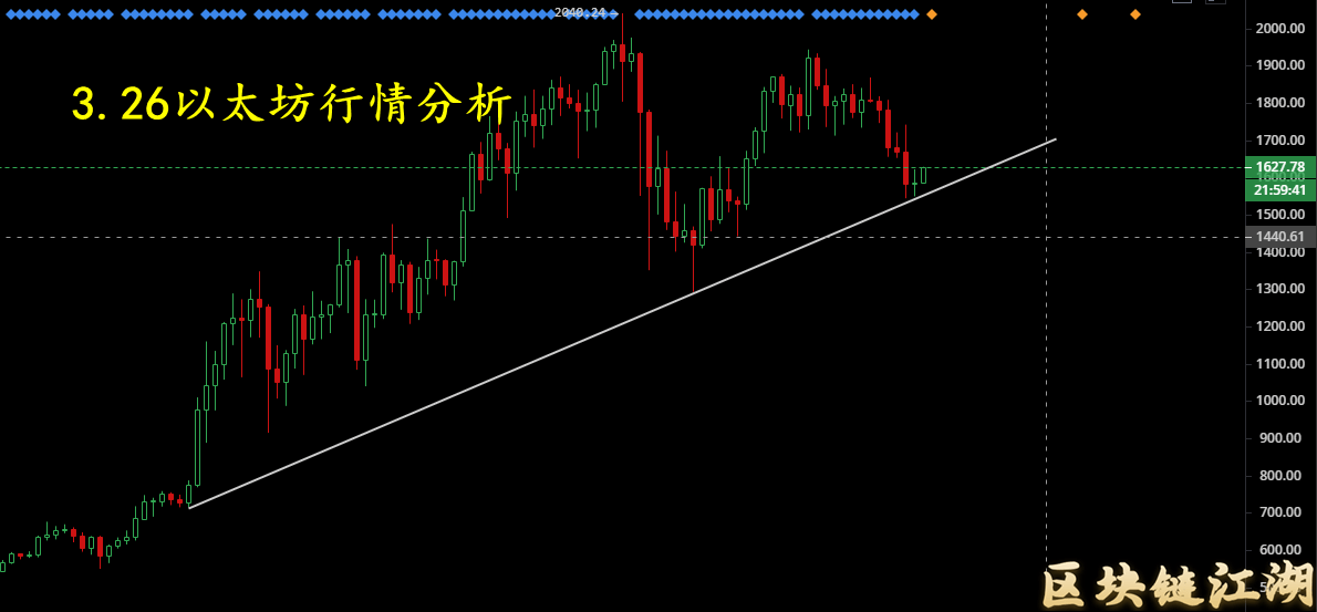 bit比特币走势，比特币走势深度解析：技术面、基本面与市场情绪的综合探讨