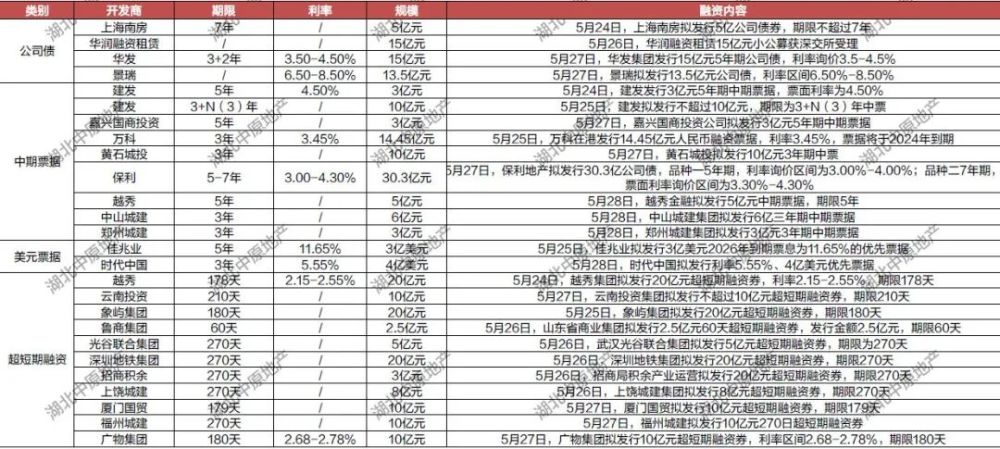 2024年12月31日 第29页