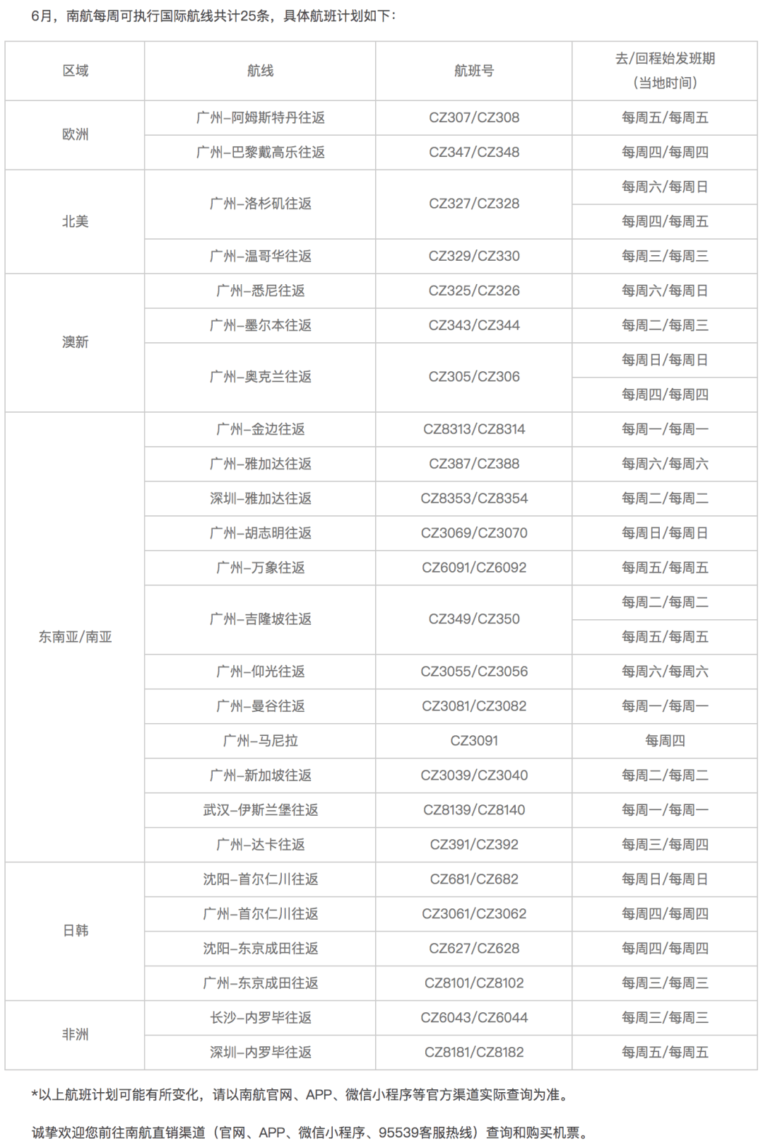 茶楼转让广州信息最新，广州茶楼转让最新信息及市场分析指南
