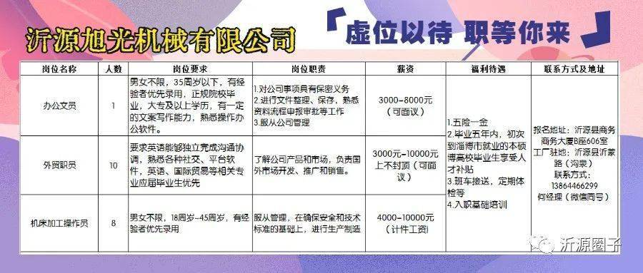 莱阳海信招聘信息最新，莱阳海信最新招聘信息及职位详解