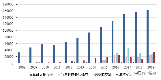 最新通车情况，最新通车情况概览：交通基础设施建设进展与未来展望