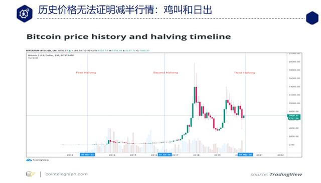 比特币实际资产，揭示数字货币背后的价值基石，比特币背后的价值基石，揭示数字货币的实际资产价值