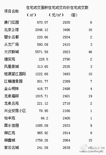 文成县最新房价动态，深度解析当前房地产市场趋势，文成县最新房价动态与房地产市场趋势深度解析