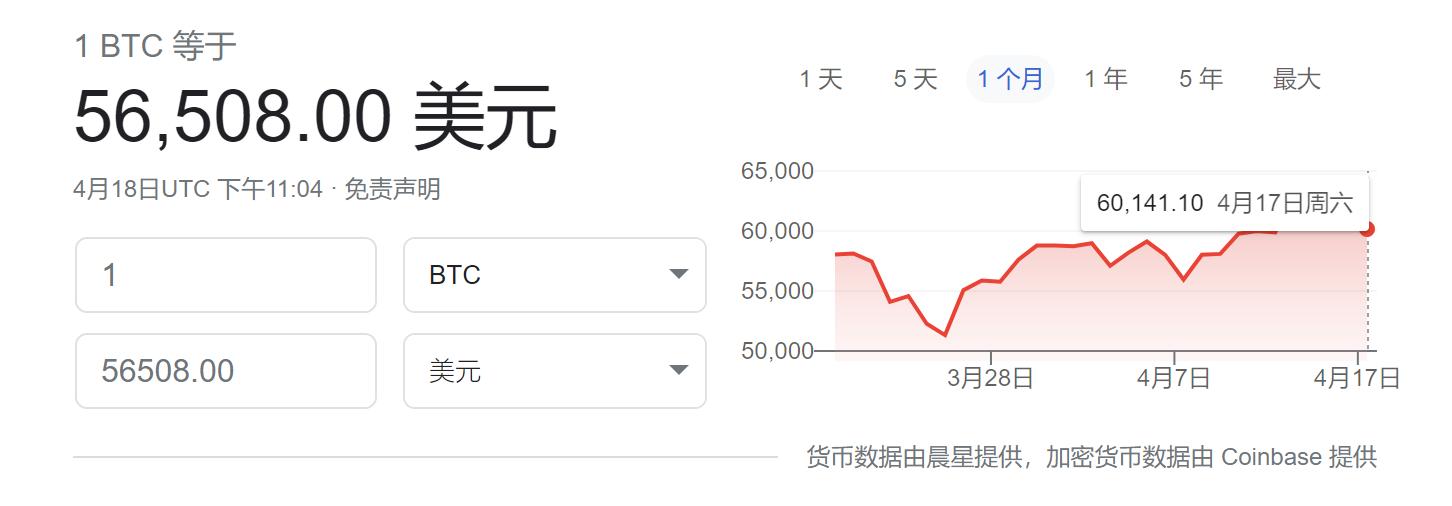 2011年比特币暴跌，揭秘加密货币市场的首次重大震荡及其影响，加密货币市场首次巨震，2011年比特币暴跌全解析