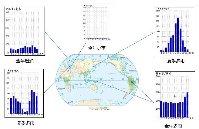 最新降水量分布图揭示各地雨水状况与变化，最新降水量分布图揭示各地雨水状况差异与变化