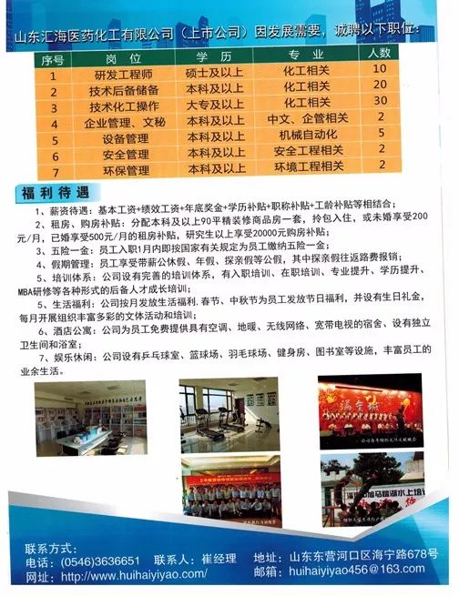 邳州最新足疗店招工信息，邳州足疗店最新招工信息详解：岗位、待遇与背景全知道