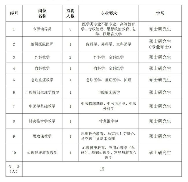 普宁编制招聘信息网最新，普宁编制招聘信息网更新：最新职位、行业动态与发展趋势