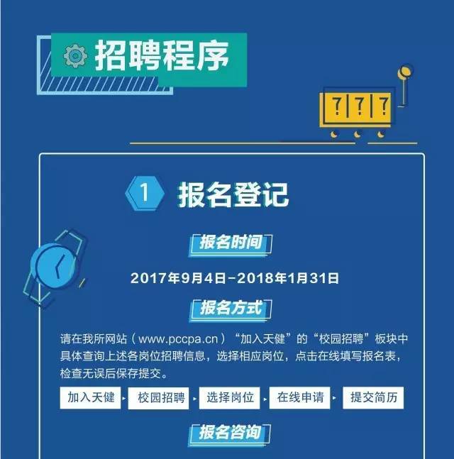 贵州梵映科技招聘信息最新，贵州梵映科技最新招聘汇总：岗位、要求、待遇及应聘流程全解析