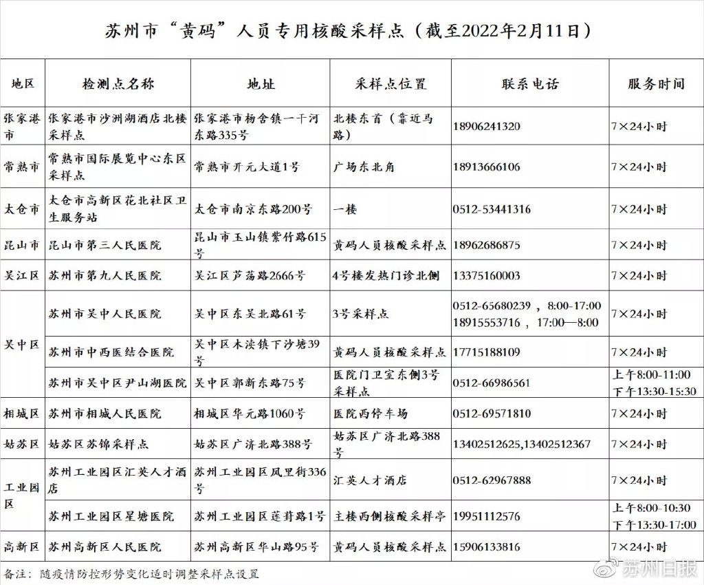 最新江苏疫情举报信息网，最新江苏疫情举报信息网全面解析与操作指南