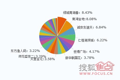 东润最新房价概览，市场趋势与购房指南，东润最新房价概览，市场趋势分析与购房指南