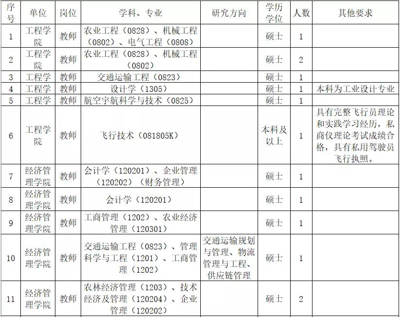 八一最新招聘信息，八一最新招聘信息深度解析