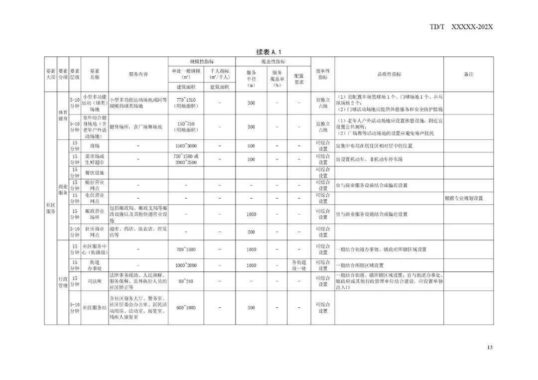 台江区会所出租信息最新，台江区最新会所出租指南：皇家会所、时尚派对空间与商务精英汇所推荐